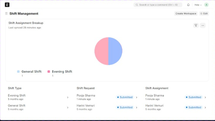 Order Processing